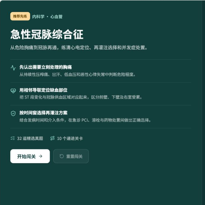 急性冠脉综合征疾病链概览