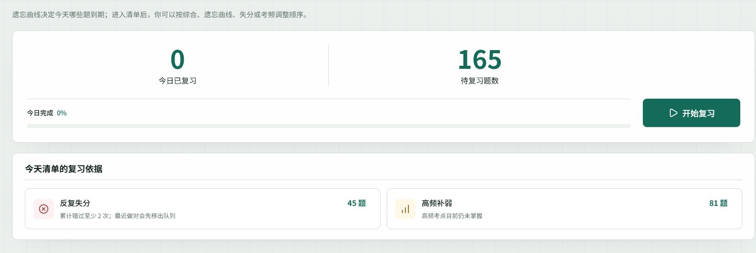 智能错题复测真实界面,展示遗忘曲线到期、反复失分和高频薄弱三个复测来源